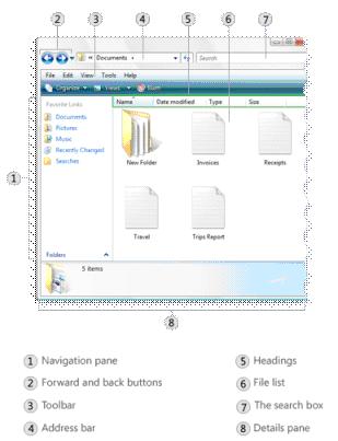 Windows Vista File Folder Diagram